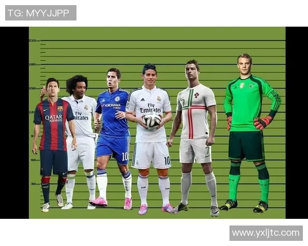 中国足球明星身高揭秘你知道他们的身高差异吗